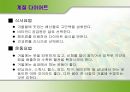 [다이어트와 건강] 다이어트 종류와 부작용에 대한 분석 27페이지