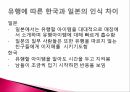 [일본문화의 이해] 일본 패션 문화의 역사와 현대 개성 패션에 대한 분석 2페이지