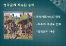 [전쟁과 역사 A+] 백년전쟁의 배경 및 전개 과정에 대한 분석 13페이지