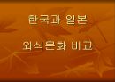 한국과 일본의 외식문화에 대한 비교 분석 1페이지