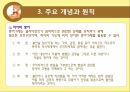 영화 속 프로이드의 정신분석 이론(인셉션, 굿 월 헌팅) 7페이지