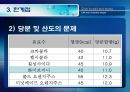 [식품안전] 월빙의 탈을 쓴 식품안전의 실체에 대한 분석 38페이지