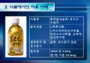 [식품안전] 월빙의 탈을 쓴 식품안전의 실체에 대한 분석 83페이지