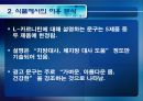 [식품안전] 월빙의 탈을 쓴 식품안전의 실체에 대한 분석 86페이지