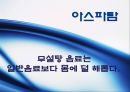 [식품안전] 월빙의 탈을 쓴 식품안전의 실체에 대한 분석 92페이지