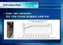 [식품안전] 월빙의 탈을 쓴 식품안전의 실체에 대한 분석 93페이지