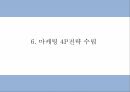 창업계획서 - 2030 소개팅 주선 온라인 사이트 창업 사업계획서 PPT 17페이지