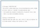 창업계획서 - 2030 소개팅 주선 온라인 사이트 창업 사업계획서 PPT 18페이지