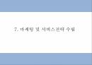 창업계획서 - 2030 소개팅 주선 온라인 사이트 창업 사업계획서 PPT 20페이지