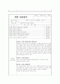 일일 실습일지 160시간 11페이지