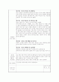 일일 실습일지 160시간 12페이지