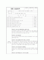 일일 실습일지 160시간 19페이지