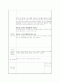 일일 실습일지 160시간 20페이지