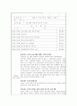 일일 실습일지 160시간 33페이지
