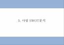 올인원 아이메이크업 제품개발 사업계획서 15페이지
