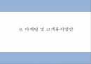 올인원 아이메이크업 제품개발 사업계획서 28페이지