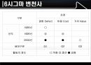 22_발표자료_6시그마 발전과정 및 3세대 6시그마 정리자료 4페이지