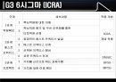 22_발표자료_6시그마 발전과정 및 3세대 6시그마 정리자료 10페이지
