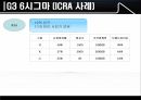 22_발표자료_6시그마 발전과정 및 3세대 6시그마 정리자료 11페이지