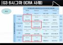 22_발표자료_6시그마 발전과정 및 3세대 6시그마 정리자료 12페이지
