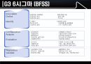 22_발표자료_6시그마 발전과정 및 3세대 6시그마 정리자료 14페이지