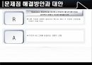 22_발표자료_6시그마 발전과정 및 3세대 6시그마 정리자료 16페이지