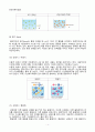 [일반화학실험 A+ 1등 레포트] 실험 18 4페이지