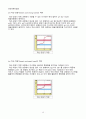 [일반화학실험 A+ 1등 레포트] 실험 18 13페이지