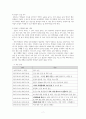 [실용적 글쓰기 제안서] 동국대학교 교내 1인 숙박시설 알둥지 제안서 7페이지