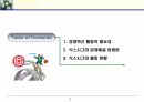 27_발표자료_6시그마 활동이란 무엇인가? 2페이지