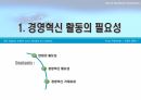 27_발표자료_6시그마 활동이란 무엇인가? 3페이지