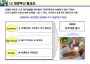 27_발표자료_6시그마 활동이란 무엇인가? 7페이지