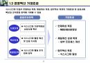 27_발표자료_6시그마 활동이란 무엇인가? 8페이지