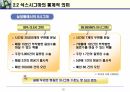 27_발표자료_6시그마 활동이란 무엇인가? 15페이지