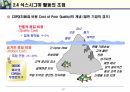 27_발표자료_6시그마 활동이란 무엇인가? 17페이지