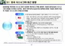 27_발표자료_6시그마 활동이란 무엇인가? 20페이지