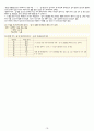 문법하고 싶은 문법 (신승용, 안윤주) 18페이지