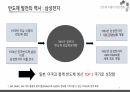 반도체 수출신화, 수출경쟁력 국제비교/국제통상의 이해, 무역학원론/반도체 수출관련 A+ PPT자료 입니다. 9페이지