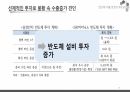 반도체 수출신화, 수출경쟁력 국제비교/국제통상의 이해, 무역학원론/반도체 수출관련 A+ PPT자료 입니다. 18페이지