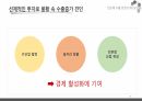 반도체 수출신화, 수출경쟁력 국제비교/국제통상의 이해, 무역학원론/반도체 수출관련 A+ PPT자료 입니다. 19페이지