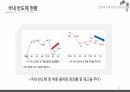 반도체 수출신화, 수출경쟁력 국제비교/국제통상의 이해, 무역학원론/반도체 수출관련 A+ PPT자료 입니다. 26페이지