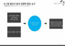 반도체 수출신화, 수출경쟁력 국제비교/국제통상의 이해, 무역학원론/반도체 수출관련 A+ PPT자료 입니다. 52페이지