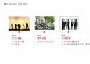 여성과리더십_칼리피오리나_완성본/여성과 리더십 PPT A+자료 11페이지