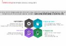 여성과리더십_칼리피오리나_완성본/여성과 리더십 PPT A+자료 26페이지