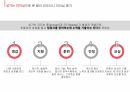 여성과리더십_칼리피오리나_완성본/여성과 리더십 PPT A+자료 29페이지