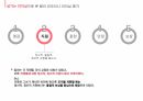 여성과리더십_칼리피오리나_완성본/여성과 리더십 PPT A+자료 31페이지