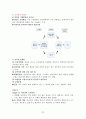 발달심리학 총정리 32페이지