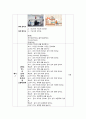 외국인 근로자를 대상으로 한국 생활문화 교육 강의안(교안)을 작성하시오. 2페이지