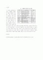 식품효소공학 ) 지질 가공 효소 및 식품에서의 활용 범위 4페이지