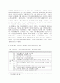 교육평가c ) 만 5세 유아의 문화수용성을 측정하는 검사도구를 평정척도 형식으로 구성하고자 한다 6페이지